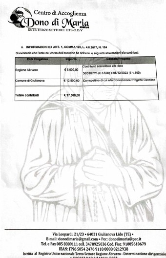 Contributi